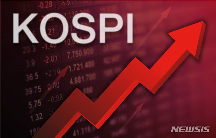 코스피, 연휴 앞두고 소폭 반등…코스닥 1.59%↑[마감시황]