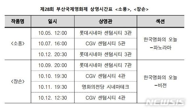 [창원=뉴시스] 영화 '소풍'과 '장손' 부산국제영화제 상영 시간표.