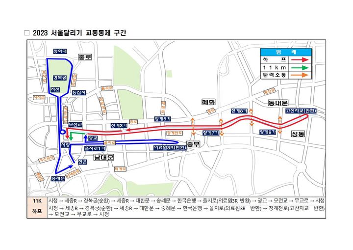 [서울=뉴시스] 오는 8일 열리는 '2023 서울달리기 대회'로 세종대로(광화문~숭례문)는 오전 6시30분부터 오전 9시까지, 남대문로·소공로·을지로 구간은 오전 8시5분부터 오전 9시27분까지, 청계천로 구간은 오전 8시21분부터 오전 10시30분까지, 무교로 구간은 오전 7시30분부터 11시까지 통제된다. (사진=서울경찰청 제공) 2023.10.05. photo@newsis.com *재판매 및 DB 금지