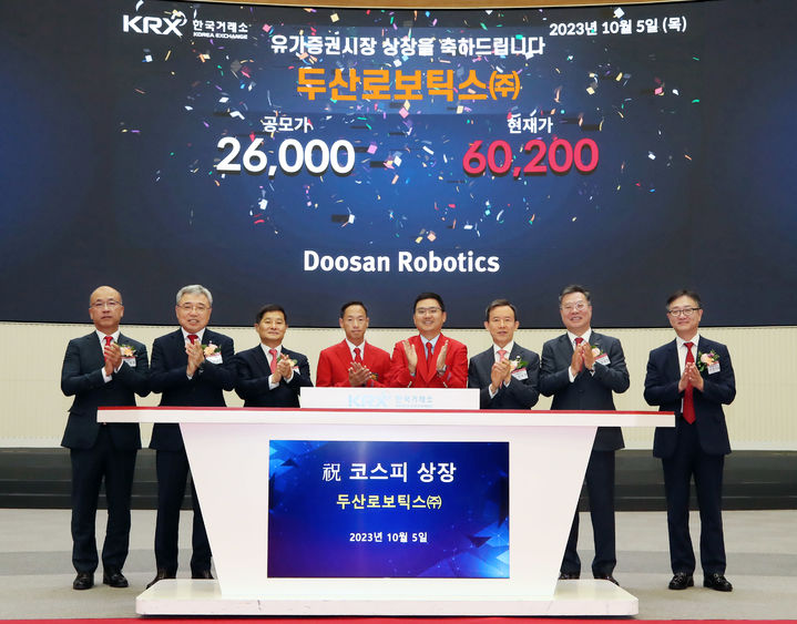 "두산로보틱스는 폭등했는데"…두산 주가는 왜 급락?