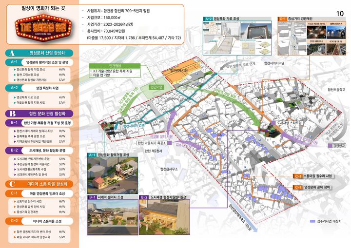 *개요도 *재판매 및 DB 금지