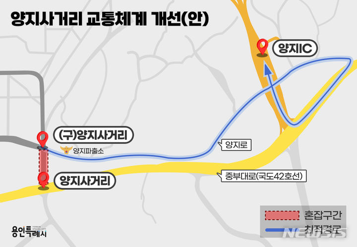  양지사거리 교통난을 해소 개선책