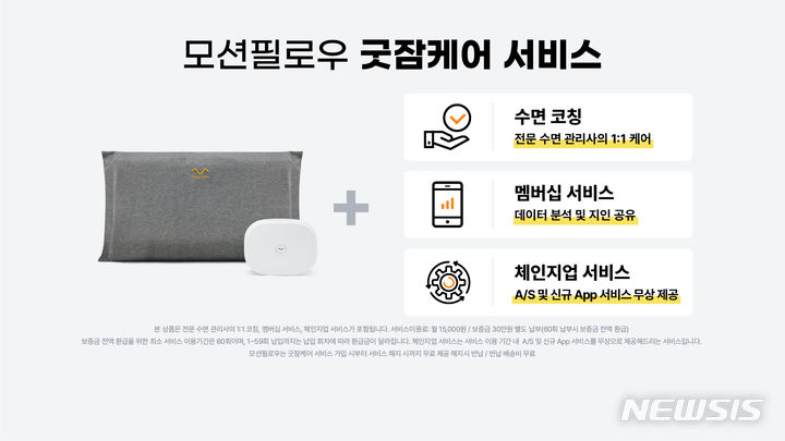 [서울=뉴시스] 텐마인즈 모션필로우 '굿잠케어'. (이미지=텐마인즈 제공) 2023.10.11. photo@newsis.com