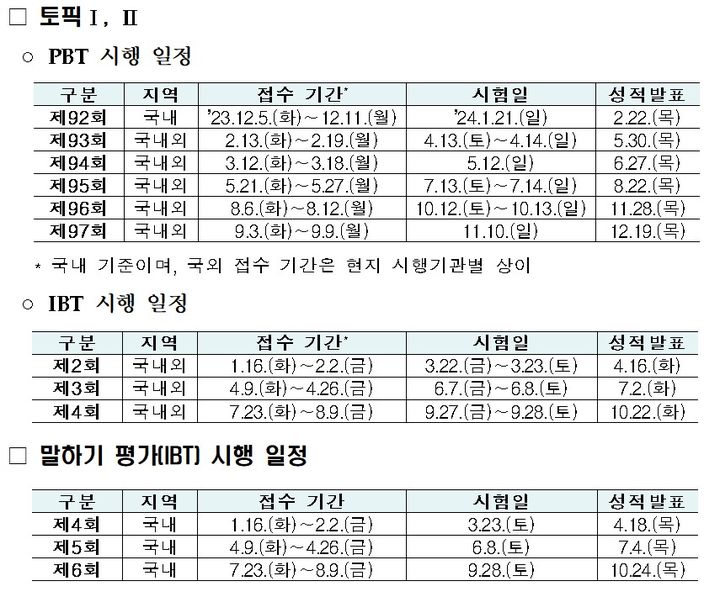 [세종=뉴시스] 교육부는 2024년 한국어능력시험(TOPIK) 시행계획을 11일 발표했다. 접수기간, 시험일과 발표 시점 등 주요 일정표. (자료=교육부 제공). 2023.10.10. photo@newsis.com *재판매 및 DB 금지
