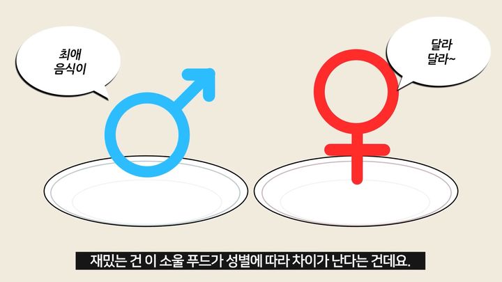 [서울=뉴시스]5일 지식 유튜브 채널 '교양만두'에 '제육볶음과 떡볶이가 소울푸드 된 이유는?'이라는 제목의 영상이 게재됐다. (사진=유튜브'교양만두'캡처) 2023.10.12 photo@newsis.com *재판매 및 DB 금지