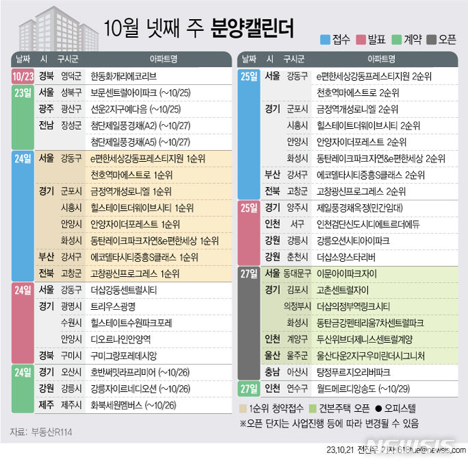 [서울=뉴시스] 