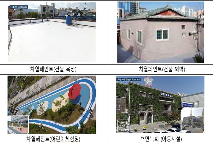 [서울=뉴시스] 기후위기 취약계층·지역 지원사업 설치 사례.(사진=환경부 제공)