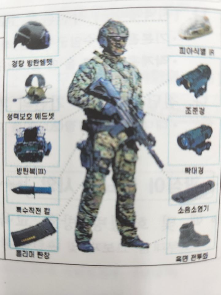 육군의 워리어플랫폼(개인전투체계). 2023. 10. 23 *재판매 및 DB 금지