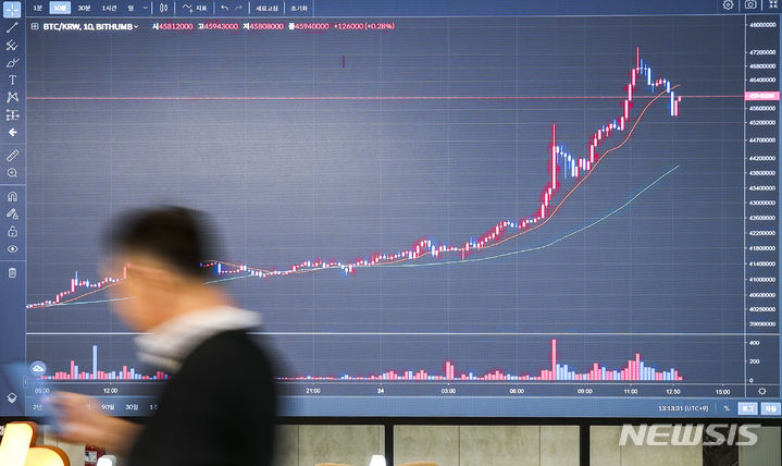 [서울=뉴시스] 정병혁 기자 = 비트코인이 15% 가까이 폭등해 3만5000달러를 돌파했다. 비트코인이 3만5000달러를 돌파한 것은 2022년 5월 이후 처음이다. 24일 서울 강남구 빗썸 고객지원센터에서 한 시민이 비트코인 시세가 나오는 전광판 앞을 지나고 있다. 2023.10.24. jhope@newsis.com