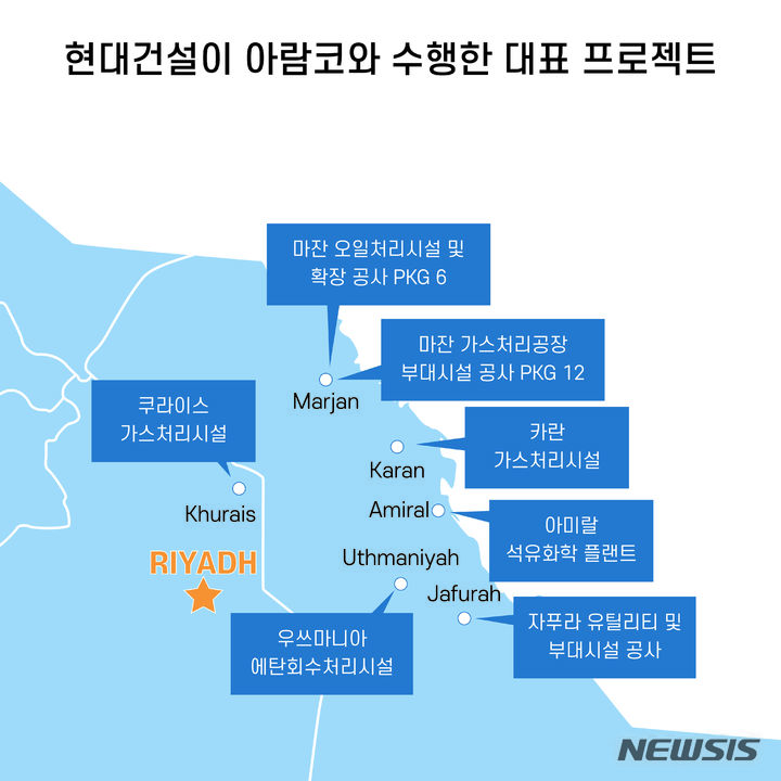 [서울=뉴시스]현대건설이 수행한 아람코 대표 프로젝트 위치도.(사진=현대건설 제공)