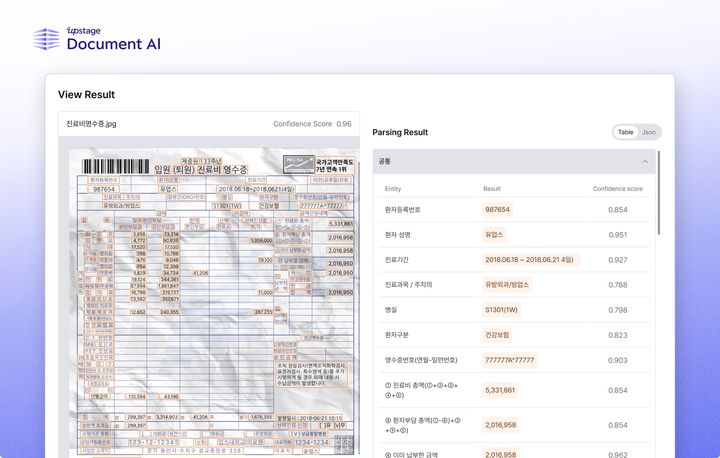 'AI+금융' 답답한 챗봇은 옛말, 보험금 지급도 척척