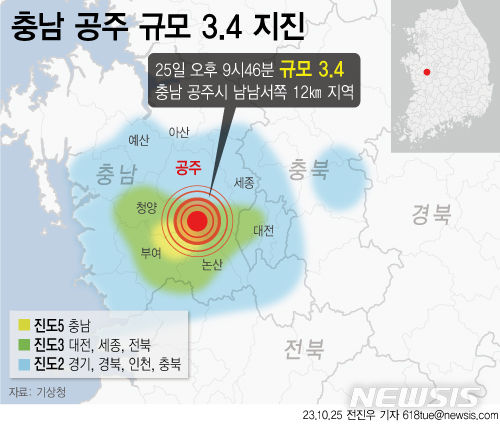  [서울=뉴시스] 25일 오후 9시46분30초 충청남도 공주시 남남서쪽 12㎞ 지역에서 규모 3.4의 지진이 발생했다. (그래픽=전진우 기자) 618tue@newsis.com