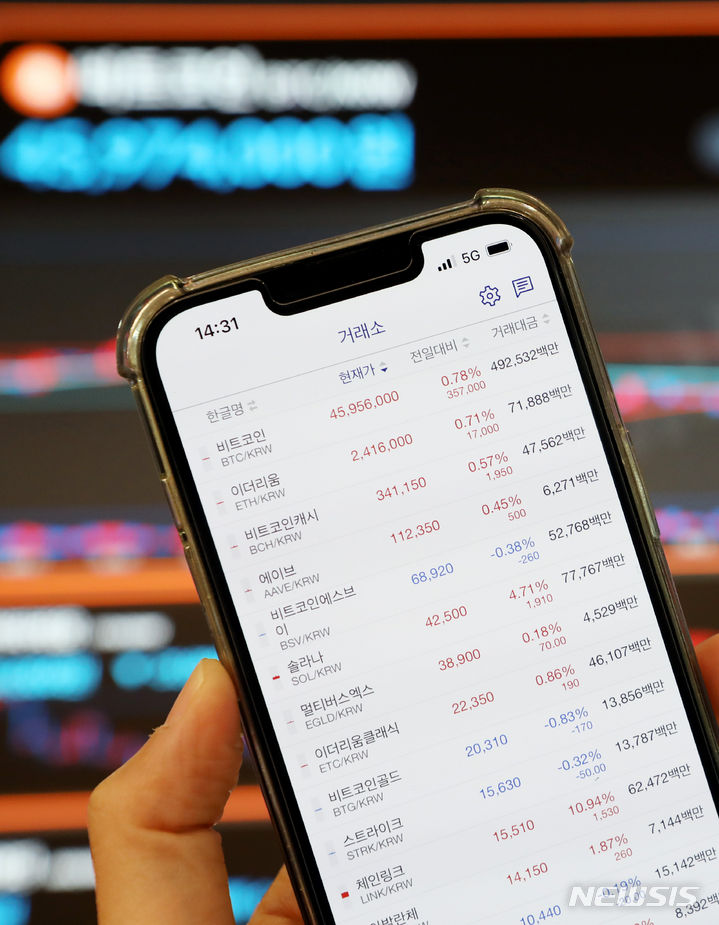 [서울=뉴시스] 김진아 기자 = 전일 폭등했던 비트코인이 소폭 하락했지만 4500만원대를 유지하며 거래되고 있다. 사진은 25일 서울 강남구 빗썸 고객지원센터.&nbsp; 이날 오전 8시30분 기준 비트코인은 국내 가상자산 거래소 빗썸에서 24시간 전보다 0.85% 하락한 4561만원을 기록했다. 같은 시간 업비트에서는 3.25% 오른 4561만원에 거래됐다. 가상자산 시황 중계 사이트 코인마켓캡에서는 24시간 전보다 2.34% 오른 3만3878달러를 나타냈다. 2023.10.25. bluesoda@newsis.com