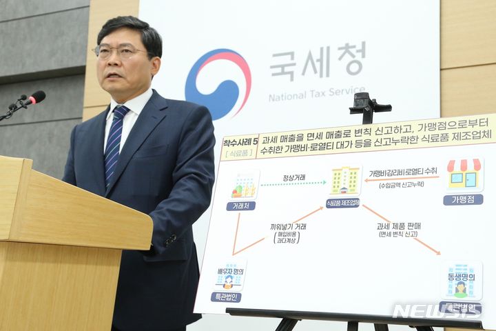 [세종=뉴시스] 정재수 국세청 조사국장 브리핑 모습. (사진=국세청 제공) 2023.10.30.