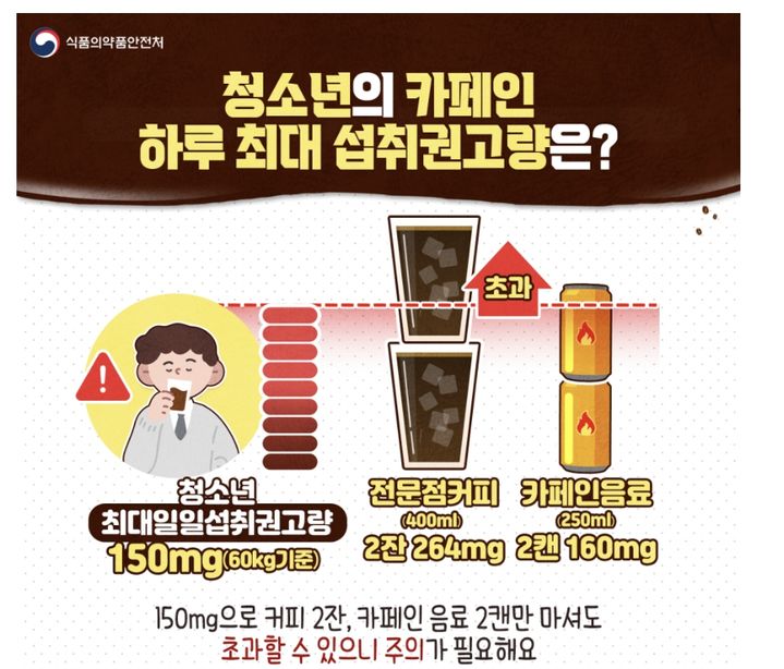 올가을 키 크고 싶다면…"에너지 드링크 내려 놓으세요"