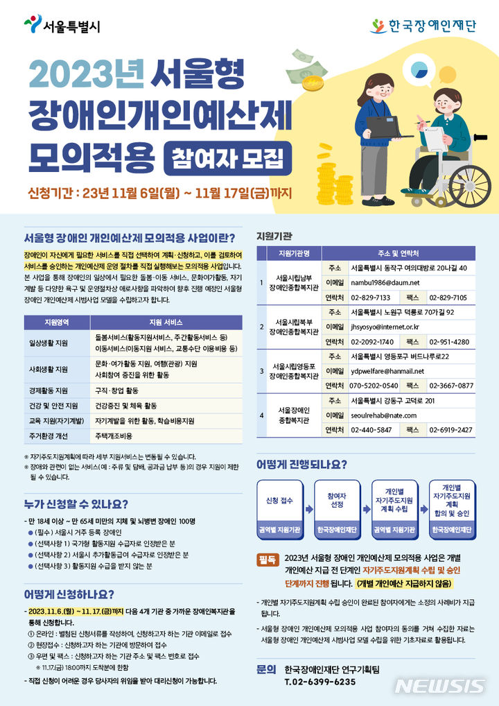서울시, '장애인 개인예산제 모의적용' 100명 모집