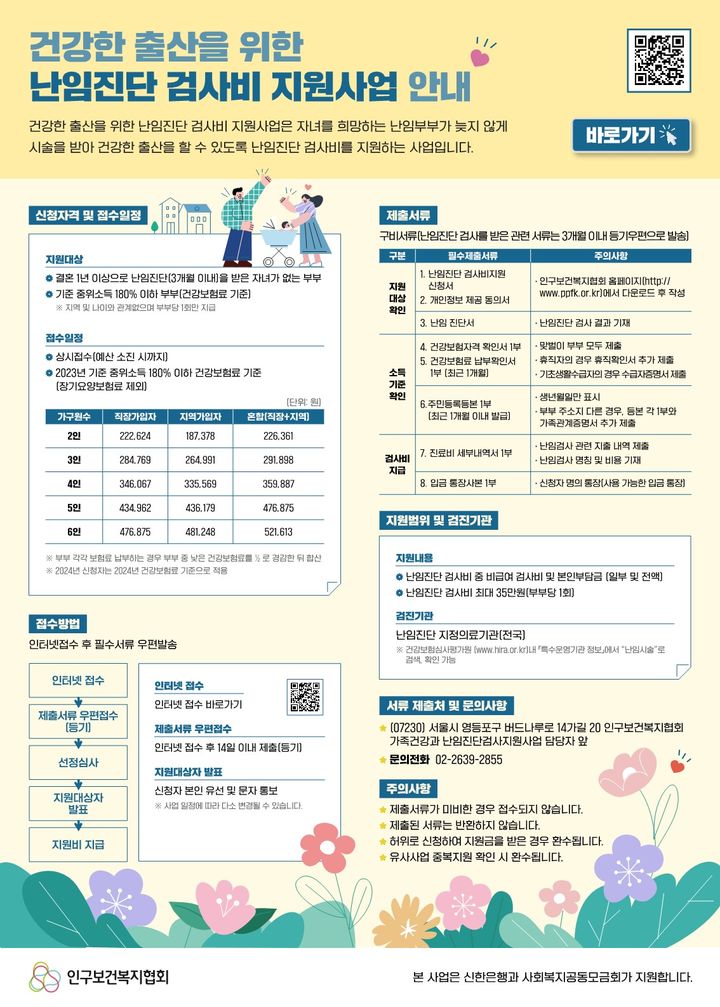 [산청소식]낙동강수계 특별지원 공모사업 선정 등