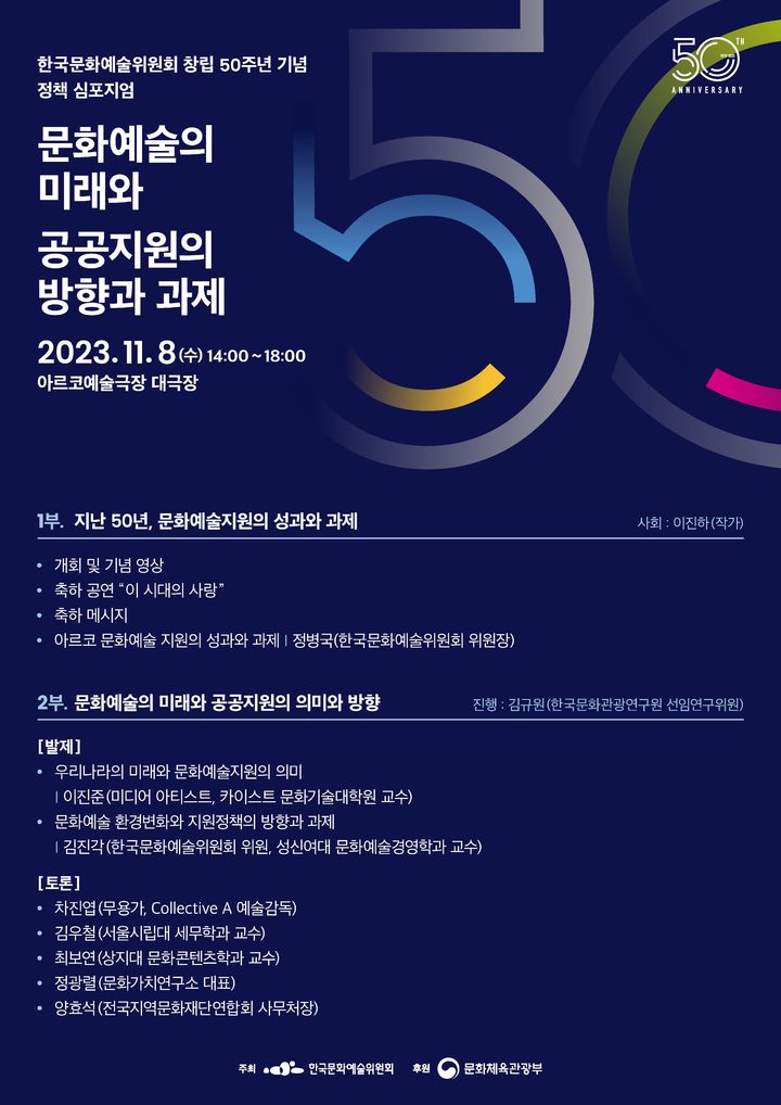 한국문화예술위원회 50주년 정책심포지엄 포스터. (사진=한국문화예술위원회 제공) photo@newsis.com *재판매 및 DB 금지