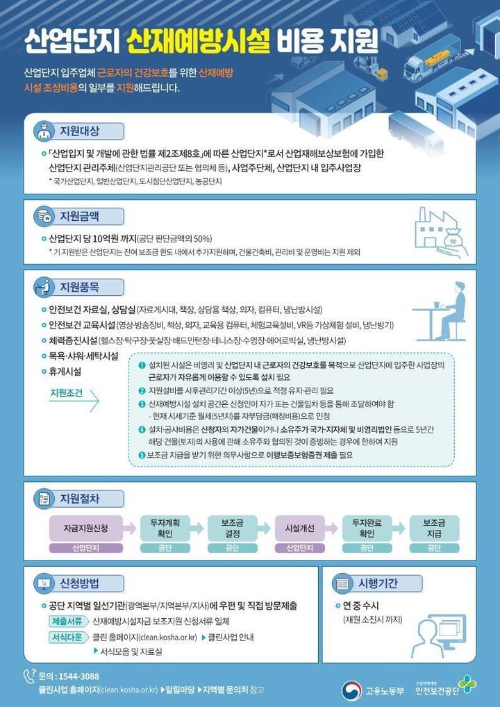 [서울=뉴시스] 산업단지 산재예방시설 비용 지원. 2023.11.07. (자료=고용노동부 제공) *재판매 및 DB 금지