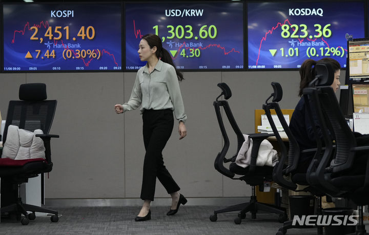 11월 광주·전남 주식거래대금 급증…시총도 2조↑