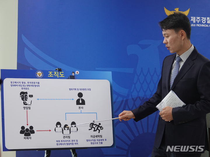 [제주=뉴시스] 오영재 기자 = 김성훈 제주경찰청 사이버범죄수사대장이 8일 오전 제주경찰청에서 1000억원대 투자 리딩 사기 조직 검거에 대해 설명하고 있다. (사진=제주경찰청 제공) 2023.11.08. photo@newsis.com