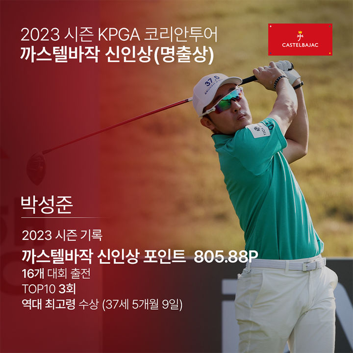 [서울=뉴시스]역대 최고령 신인왕에 등극한 박성준. 2023.11.08. (사진=KPGA 제공) *재판매 및 DB 금지