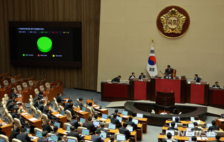 [서울=뉴시스] 고범준 기자 =지난 9일 오후 서울 여의도 국회에서 열린 제410회국회(정기회) 제11차 본회의에서 방송문화진흥회법 일부개정법률안(대안)이 재적 298인, 재석 175인, 찬성 175인, 반대 0인, 기권 0인으로 가결되고 있다. 2023.11.09. bjko@newsis.com