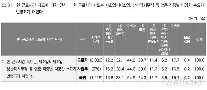 [서울=뉴시스] 