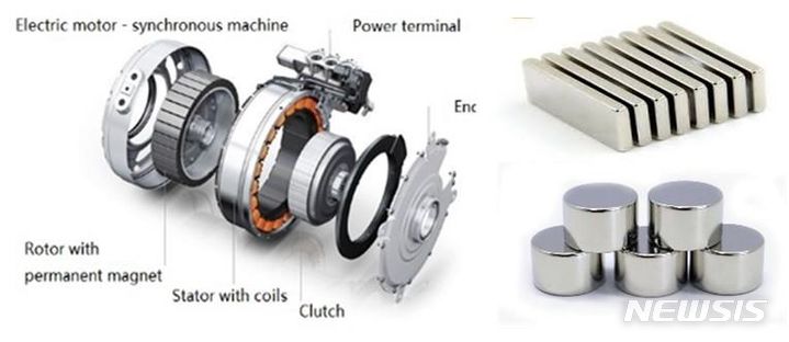 [창원=뉴시스] 모터 구조 및 희토류 영구자석 소재.(자료=한국재료연구원 제공) 2023.11.14. photo@newsis.com