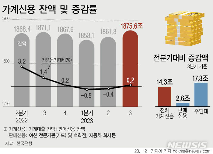 [서울=뉴시스] 