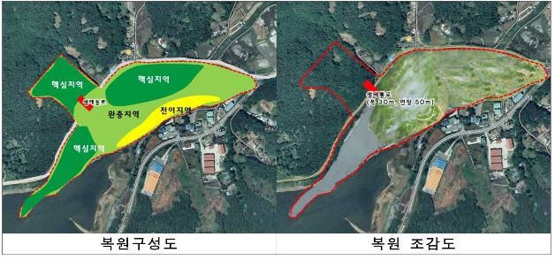 2020년 송옥주 의원실에서 제공했던 구성도와 복원조감도 *재판매 및 DB 금지