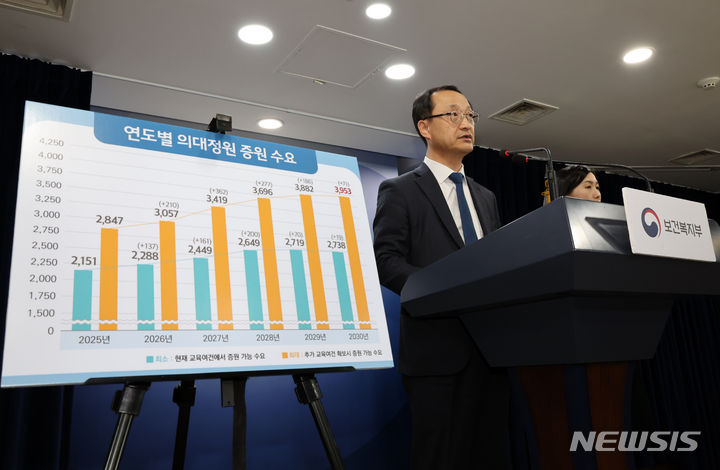 [서울=뉴시스] 배훈식 기자 = 전병왕 보건복지부 보건의료정책실장이 지난 21일 오후 서울 종로구 정부서울청사에서 의과대학 입학정원 수요조사 결과를 발표하고 있다. 2023.11.23. dahora83@newsis.com