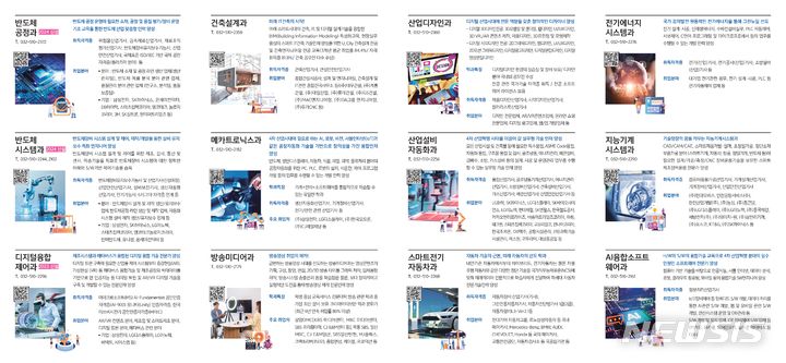 [인천=뉴시스] 한국폴리텍대학 인천캠퍼스 2024학년도 2년제 학위과정 모집학과. (사진=인천폴리텍 제공)