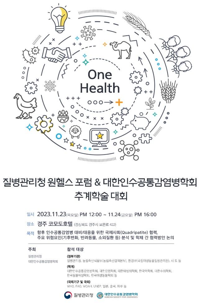 [세종=뉴시스] 질병관리청이 23~24일 경북 경주 코모도호텔에서 원헬스 포럼 및 대한인수공통감염병학회 추계학술대회를 개최한다. 자료는 행사 포스터. (자료=질병청 제공) 2023.11.23. photo@newsis.com *재판매 및 DB 금지