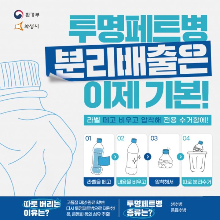 투명페트병 분리배출 캠페인 디지털 홍보자료(사진=화성시 제공) *재판매 및 DB 금지