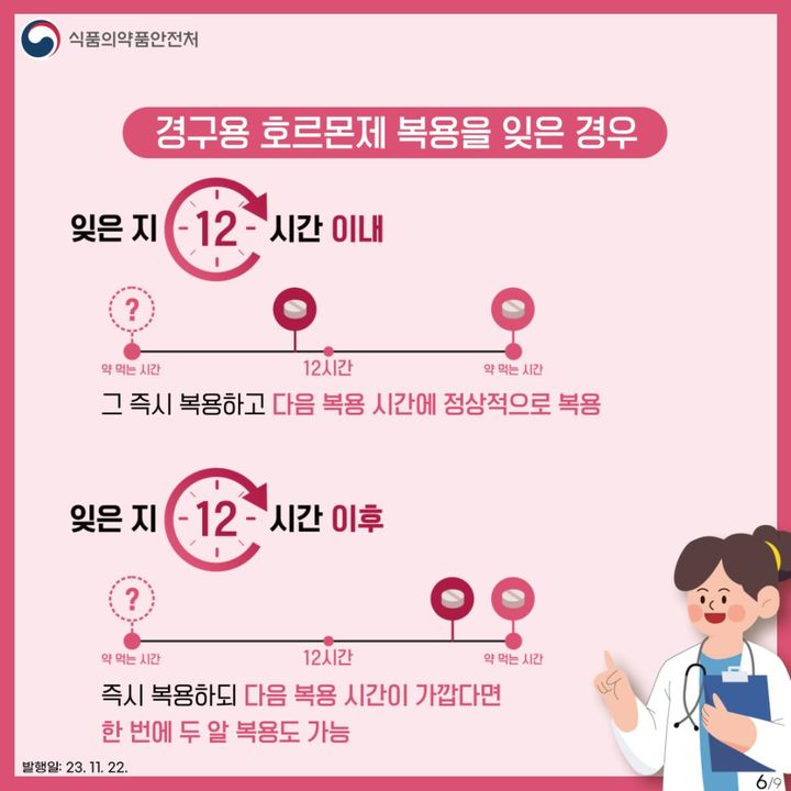 [서울=뉴시스] 경구용 호르몬제 올바른 복용법 (사진=식약처 블로그) 2023.11.26. photo@newsis.com *재판매 및 DB 금지