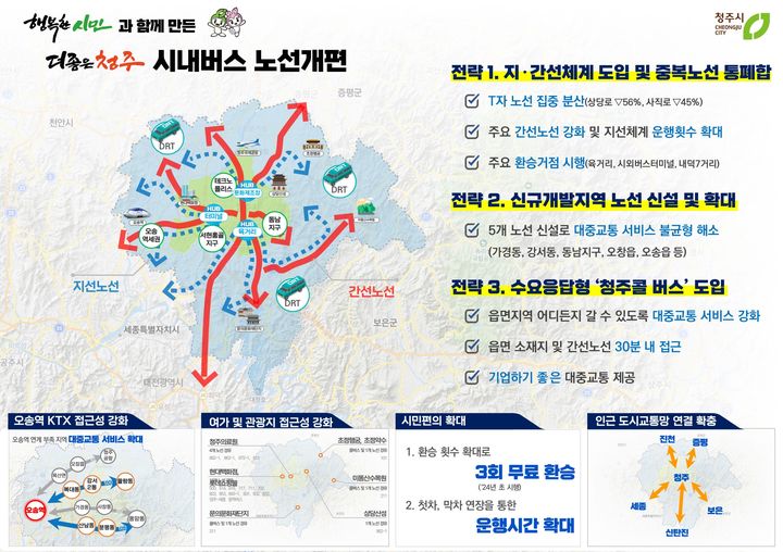  *재판매 및 DB 금지