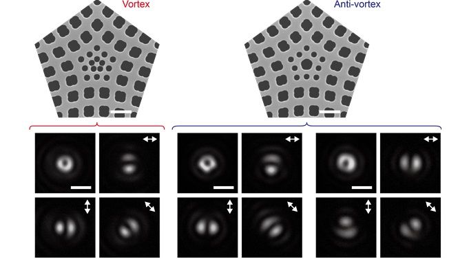 제작된 광공진기의 전자현미경 사진(위)과 시계방향 및 반시계방향으로 돌아가는 편광 특성을 보이는 소용돌이 레이저의 측정 결과. (사진=박홍규 교수 제공) *재판매 및 DB 금지