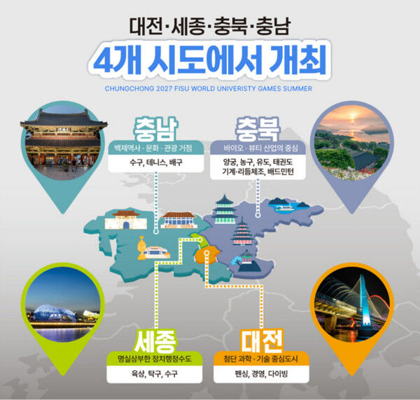 하계U대회 조직위, 성공 개최 위한 '충청권 대학협의회' 열어