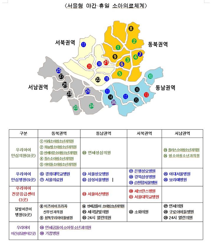 [서울=뉴시스]서울형 야간·휴일 소아의료체계.(사진=서울시 제공) *재판매 및 DB 금지