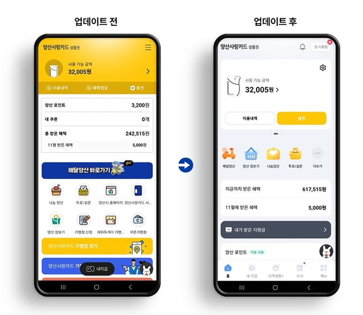 양산사랑카드 앱 기존의 화면구성과 변경된 화면구성. (사진=양산시 제공)  *재판매 및 DB 금지