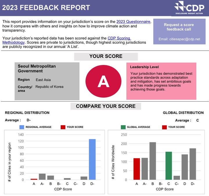 [서울=뉴시스]서울시가 CDP로부터 받은 2023 피드백 리포트.(사진=서울시 제공) *재판매 및 DB 금지