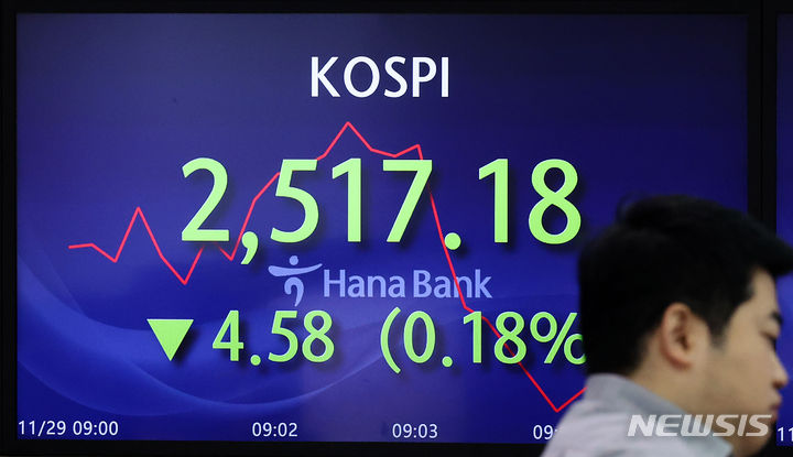 [서울=뉴시스] 김명년 기자 = 골드만삭스가 내년 한국이 매력적인 투자처가 될 것이라며, 특히 방산주에 주목하라고 조언했다. 사진은 29일 오전 서울 중구 하나은행 딜링룸에서 딜러들이 업무를 보는 모습. 2023.11.29. kmn@newsis.com
