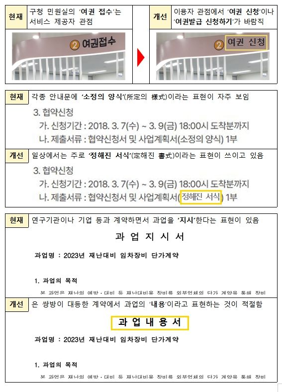 [서울=뉴시스] 국민 시각에서 개선할 행정용어 예시.(사진=행정안전부)2023.11.30.