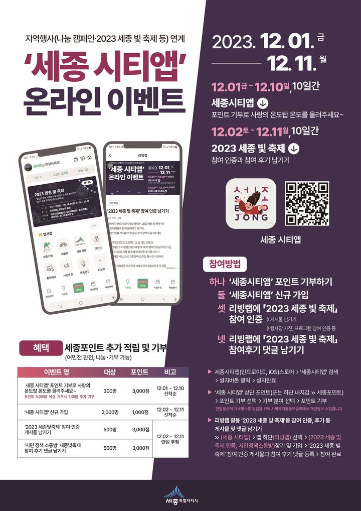 세종시 "세종 시티앱에 축제 후기 남기면 포인트 준다" 