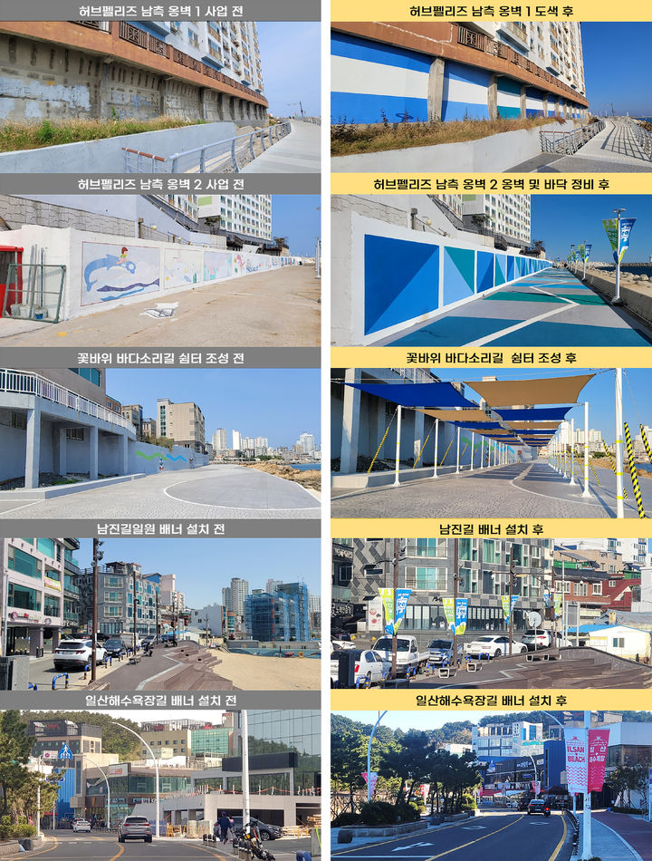 울산 동구 남진항 일원, 디자인 배너·천막 활용 경관 개선