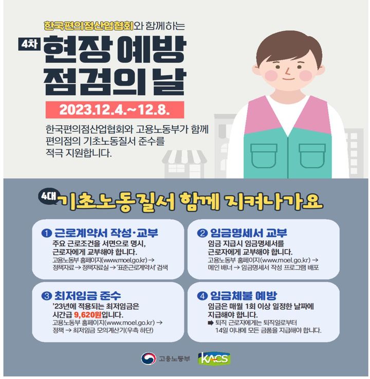 [서울=뉴시스] 고용노동부가 겨울 방학을 앞두고 4일부터 1주간 청년 등 취약계층 고용이 많은 전국 편의점을 대상으로 '현장 예방점검의 날'을 운영한다. 2023.12.04. (자료=고용노동부 제공) *재판매 및 DB 금지