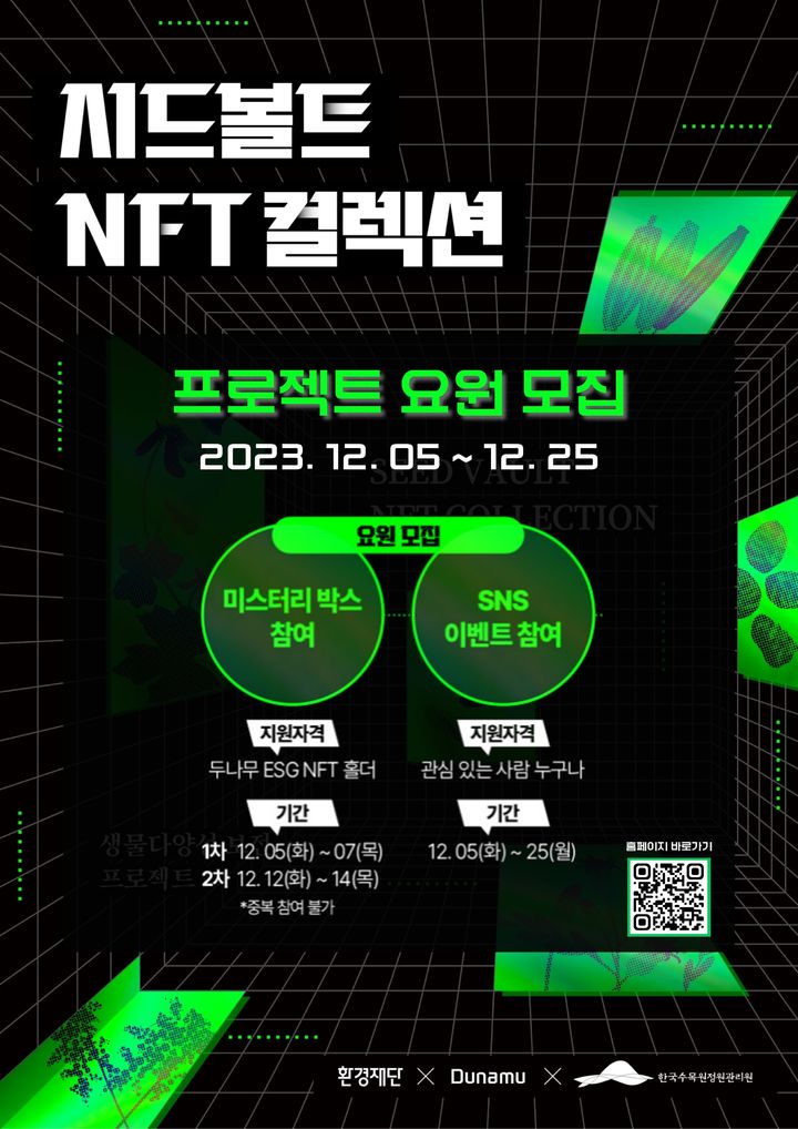 [서울=뉴시스] 시드볼트 NFT 컬렉션 포스터. (사진=두나무) 2023.12.05 *재판매 및 DB 금지