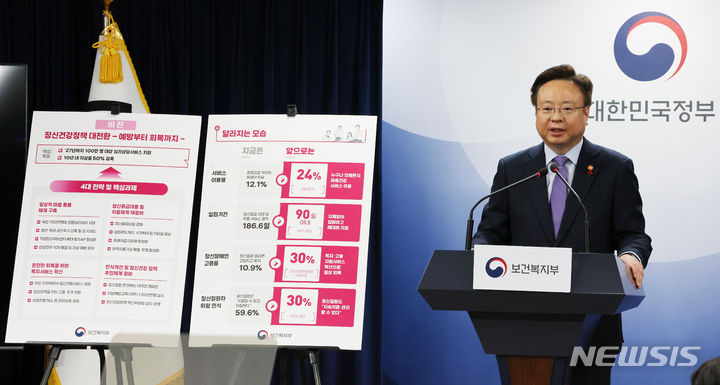 [서울=뉴시스] 김명원 기자 = 조규홍 보건복지부 장관이 5일 서울 종로구 정부서울청사에서 정신건강정책 혁신방안 발표를 하고 있다. 2023.12.05. kmx1105@newsis.com