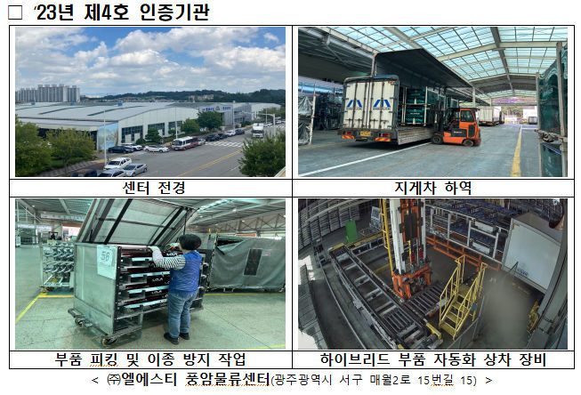 [서울=뉴시스] 국토교통부는 오는 7일 우수한 스마트 물류 기술을 갖춘 ㈜엘에스티 풍암물류센터(4등급, 본 인증)와 ㈜지오영 수도권 허브센터(2등급, 예비인증) 등 2개소를 23년 제4호 스마트물류센터로 인증한다고 6일 밝혔다. 사진은 엘에스티 풍암물류센터의 모습. 2023.12.06.(사진=국토교통부 제공) photo@newsis.com *재판매 및 DB 금지